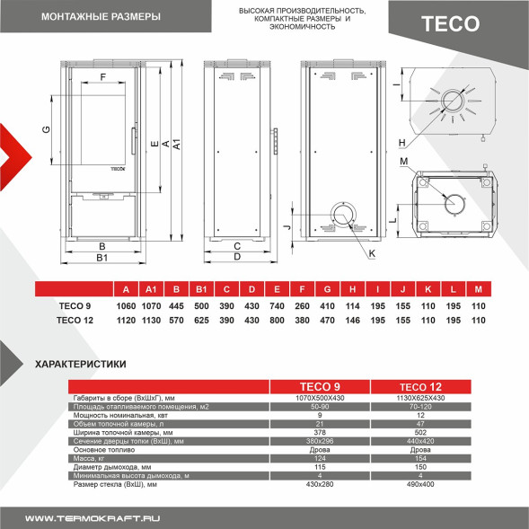 Камин отопительный TECO 9 (ТЕКО)